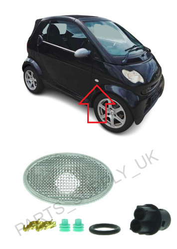 Neu für smart - neu,
